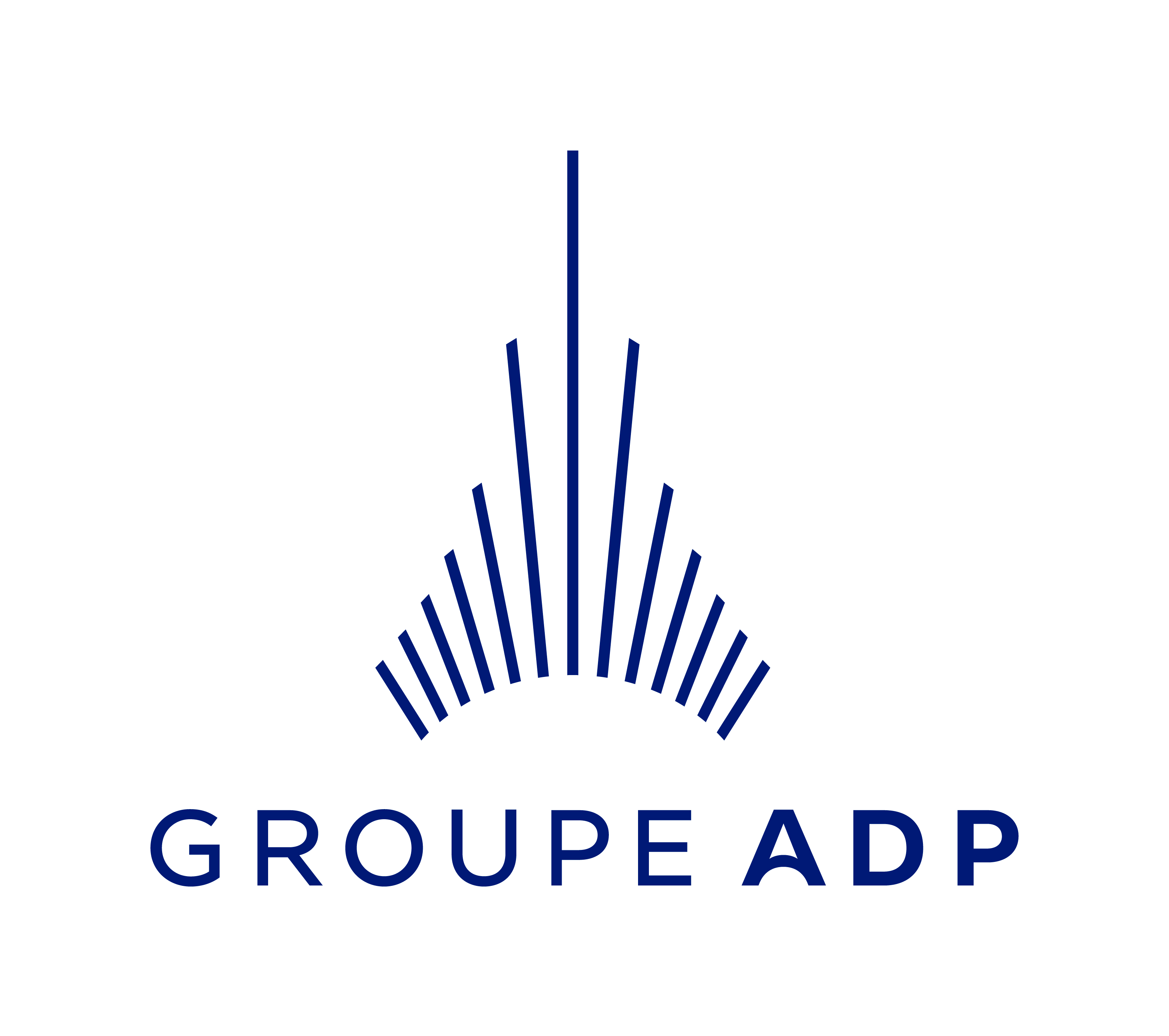 Groupe ADP / PARIS AEROPORT