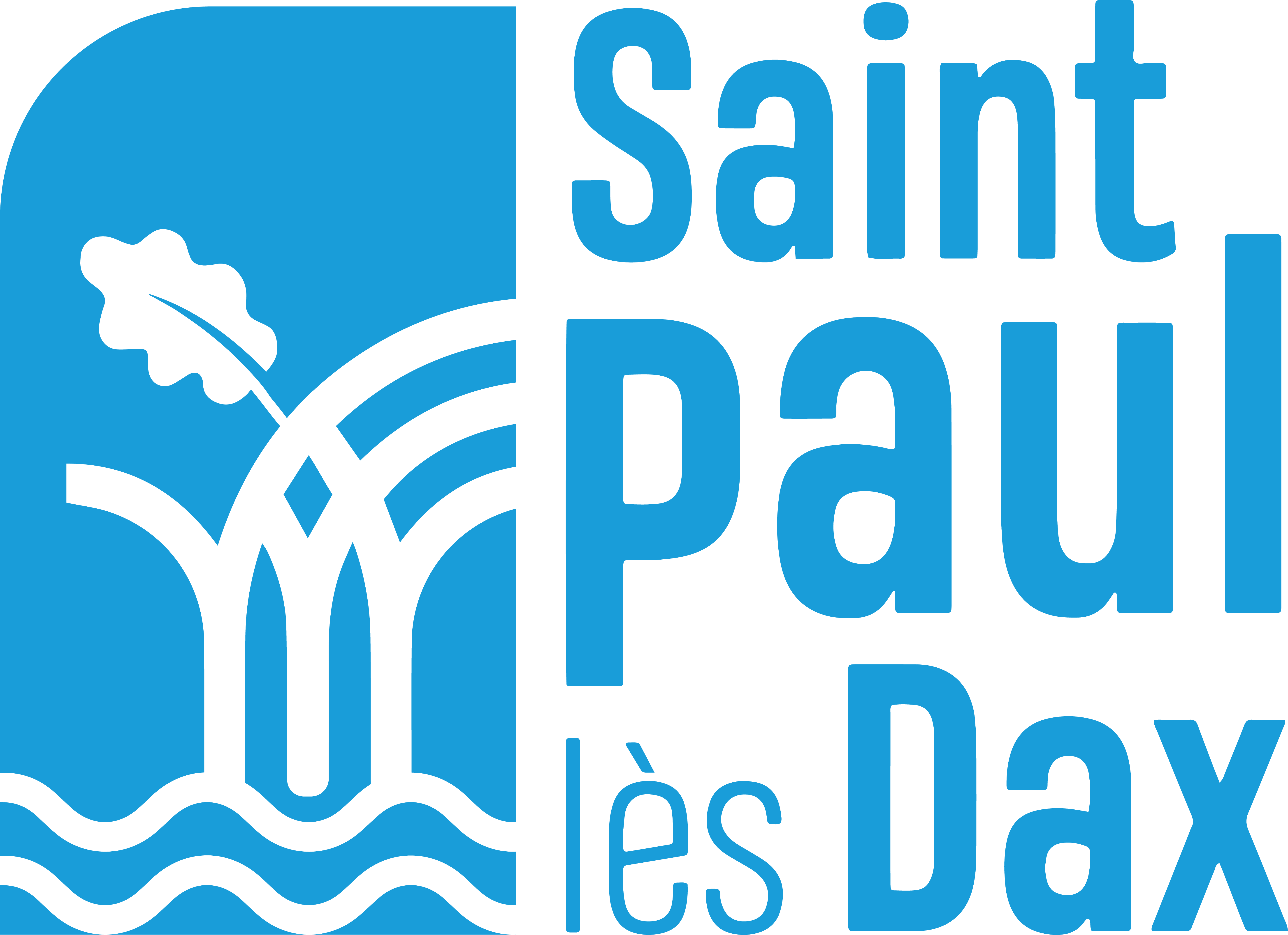 VILLE DE SAINT PAUL LES DAX