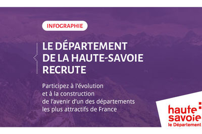 pave departemant Haute Savoie